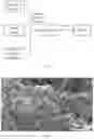Fig. 04 - Silica aerogel preparation method and aerogel prepared using said method