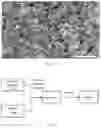 Fig. 09 - Silica aerogel preparation method and aerogel prepared using said method
