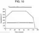 Fig. 08 - Shaped glass laminates
