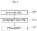 Fig. 02 - Lamination-shaped fired body, method for producing lamination-shaped fired body, and kit for producing lamination-shaped fired body