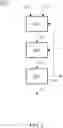 Fig. 02 - Reactors and systems for oxidative coupling of methane