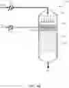 Fig. 06 - Reactors and systems for oxidative coupling of methane