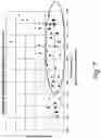 Fig. 08 - Processes for an improvement to gasoline octane for long-chain paraffin feed streams