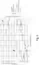 Fig. 09 - Processes for an improvement to gasoline octane for long-chain paraffin feed streams