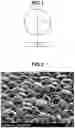 Fig. 02 - Production method for disc-shaped polymer particles