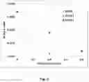 Fig. 06 - Infrared attenuation agent blends