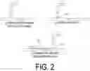 Fig. 03 - Ink composition for manufacturing organic semiconductor device