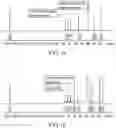 Fig. 02 - Coating compositions curable at low temperatures and coatings formed therefrom
