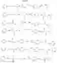 Fig. 124 - Biological buffers with wide buffering ranges