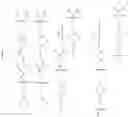 Fig. 84 - Biological buffers with wide buffering ranges