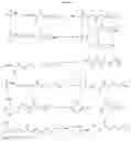 Fig. 92 - Biological buffers with wide buffering ranges