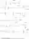 Fig. 99 - Biological buffers with wide buffering ranges