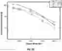 Fig. 04 - Proppant particulates formed from fluid coke and methods related thereto