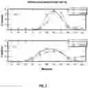 Fig. 05 - Proppant particulates formed from fluid coke and methods related thereto