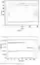 Fig. 06 - Fluorescent chromic material, preparation method and use thereof