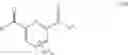 Fig. 02 - Use of urea or a urea/chelator combination to chemically stabilize peroxycarboxylic acid and peroxide formulations