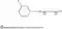 Fig. 07 - Use of urea or a urea/chelator combination to chemically stabilize peroxycarboxylic acid and peroxide formulations