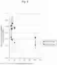 Fig. 07 - DRIED BACTERIAL CELL POWDER CONTAINING A CAROTENOID AND METHOD FOR PRODUCING THE SAME