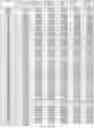 Fig. 239 - CELL POPULATIONS AND GENE EXPRESSION ASSOCIATED WITH IN VITRO BETA CELL DIFFERENTIATION