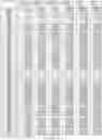 Fig. 293 - CELL POPULATIONS AND GENE EXPRESSION ASSOCIATED WITH IN VITRO BETA CELL DIFFERENTIATION