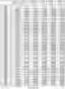 Fig. 313 - CELL POPULATIONS AND GENE EXPRESSION ASSOCIATED WITH IN VITRO BETA CELL DIFFERENTIATION