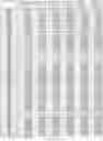 Fig. 320 - CELL POPULATIONS AND GENE EXPRESSION ASSOCIATED WITH IN VITRO BETA CELL DIFFERENTIATION