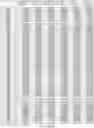 Fig. 321 - CELL POPULATIONS AND GENE EXPRESSION ASSOCIATED WITH IN VITRO BETA CELL DIFFERENTIATION