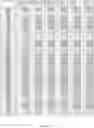 Fig. 337 - CELL POPULATIONS AND GENE EXPRESSION ASSOCIATED WITH IN VITRO BETA CELL DIFFERENTIATION