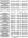 Fig. 340 - CELL POPULATIONS AND GENE EXPRESSION ASSOCIATED WITH IN VITRO BETA CELL DIFFERENTIATION