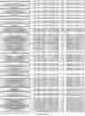 Fig. 341 - CELL POPULATIONS AND GENE EXPRESSION ASSOCIATED WITH IN VITRO BETA CELL DIFFERENTIATION