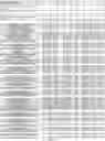 Fig. 348 - CELL POPULATIONS AND GENE EXPRESSION ASSOCIATED WITH IN VITRO BETA CELL DIFFERENTIATION