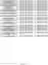 Fig. 352 - CELL POPULATIONS AND GENE EXPRESSION ASSOCIATED WITH IN VITRO BETA CELL DIFFERENTIATION