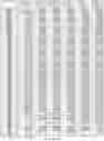 Fig. 92 - CELL POPULATIONS AND GENE EXPRESSION ASSOCIATED WITH IN VITRO BETA CELL DIFFERENTIATION