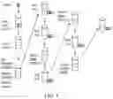Fig. 02 - Methods and kits for extraction of DNA