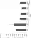 Fig. 07 - Composition and methods of RNAi prophylactics and therapeutics for treatment of severe acute respiratory infection caused by 2019 novel coronavirus (2019-nCoV)
