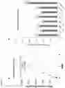 Fig. 08 - Composition and methods of RNAi prophylactics and therapeutics for treatment of severe acute respiratory infection caused by 2019 novel coronavirus (2019-nCoV)