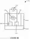 Fig. 08 - Devices, systems and methods to detect viable infectious agents in a fluid sample and susceptibility of infectious agents to anti-infectives