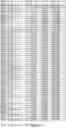Fig. 06 - METHODS FOR ESTIMATING MICROBIAL DENSITY IN SPECIMENS BY MEASUREMENT OF RIBOSOMAL RNA