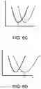 Fig. 28 - Two-dimensional channel FET devices, systems, and methods of using the same for sequencing nucleic acids