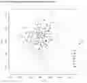 Fig. 09 - Method of identifying a subject having Kawasaki disease