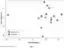 Fig. 02 - Methods utilizing leukocyte RNA expression in prognosis evaluation of medical interventions for epilepsy