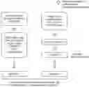 Fig. 01 - Compositions, methods and systems for processing or analyzing multi-species nucleic acid samples