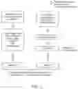 Fig. 02 - Compositions, methods and systems for processing or analyzing multi-species nucleic acid samples