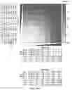 Fig. 20 - Assays and methods for selecting a treatment regimen for a subject with leukemia