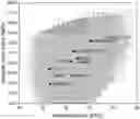Fig. 01 - A NICKEL-BASED ALLOY