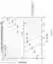 Fig. 22 - A NICKEL-BASED ALLOY
