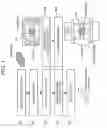 Fig. 02 - Method for manufacturing nickel-based alloy high-temperature component