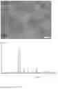 Fig. 03 - Process for producing and using a W—Ni sputtering target
