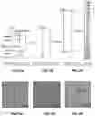 Fig. 22 - METHODS AND DEVICES FOR MAKING NANOFIBERS AND NANOFIBER SCAFFOLDS