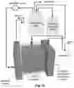 Fig. 34 - METHODS AND DEVICES FOR MAKING NANOFIBERS AND NANOFIBER SCAFFOLDS